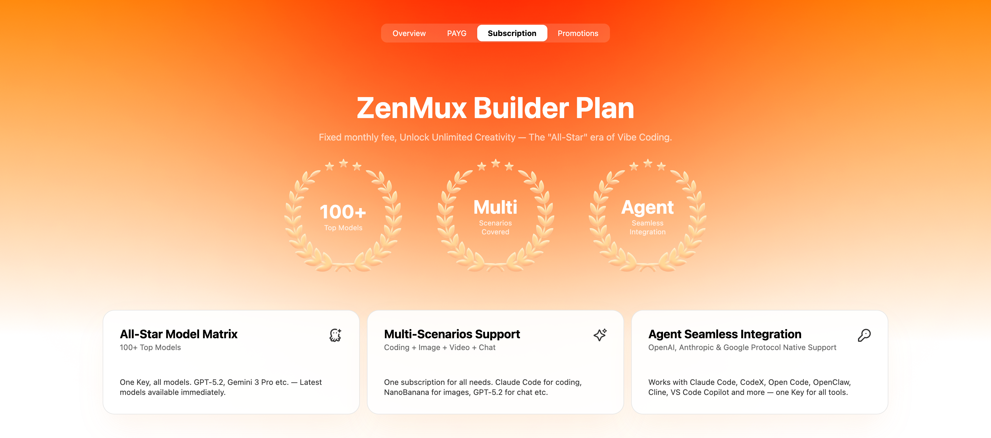 The ZenMux Builder Plan subscription pricing page